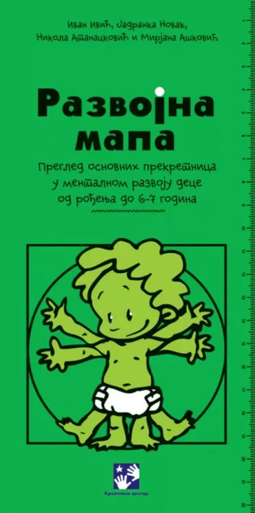 razvojna mapa nikola atanacković mirjana ašković jadranka novak ivan ivić