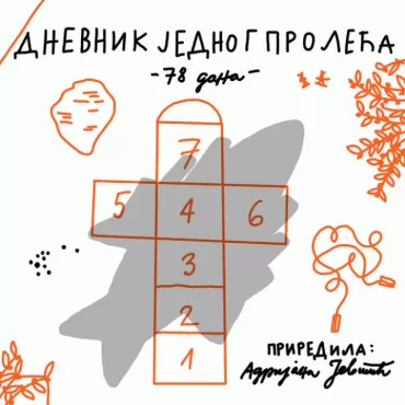 dnevnik jednog proleća 78 dana adrijana jevtić